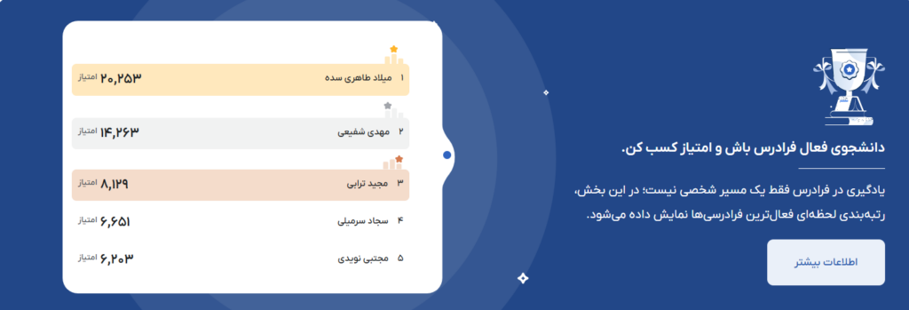 آموزش جامعترین منبع تمامی دروس (مقدماتی تا پبشرفته)+گواهینامه -در تمامی سنین
